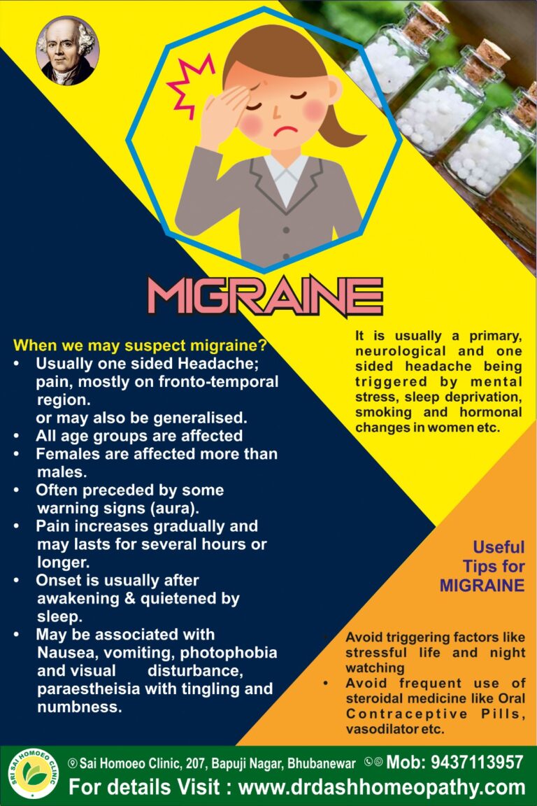 Migraine treatment in Homoeopathy